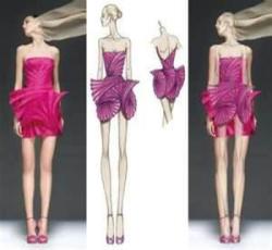Desain Model Baju - Fakta Tentang Modeling 